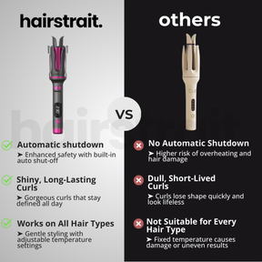 Hairstrait™ Automatic Curler