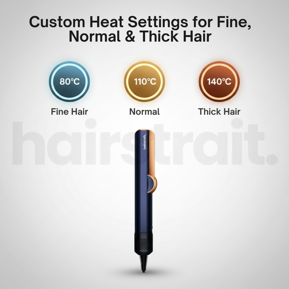 Hairstrait - 2 in 1 Luxury Straightener