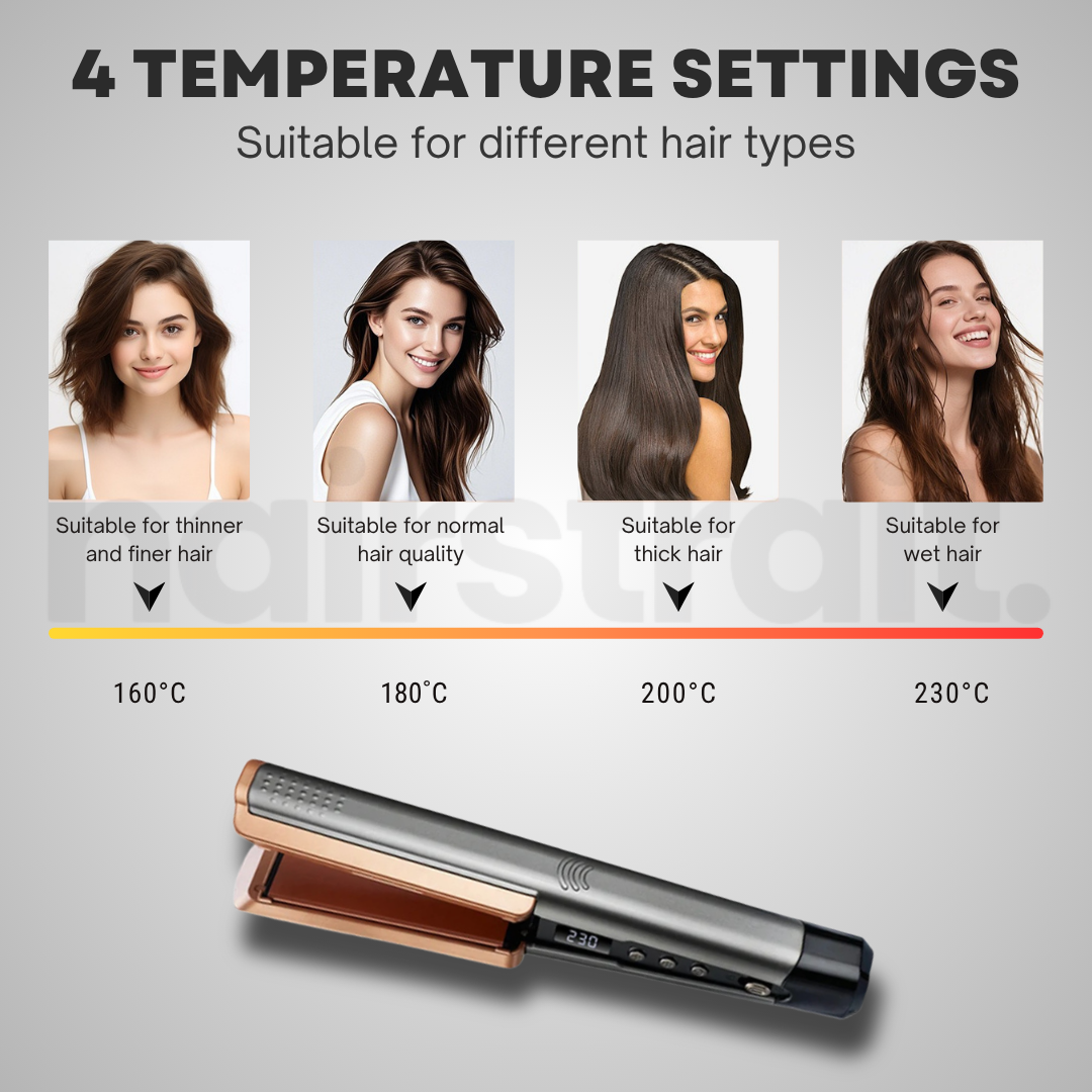 Hairstrait Compact - 2 in 1 Luxury Straightener